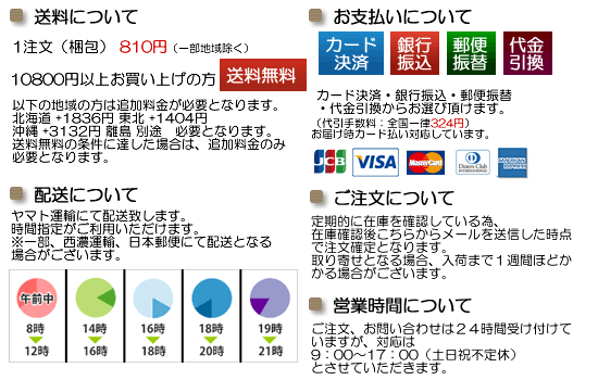 利用ガイド